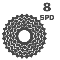 Касети 8 spd