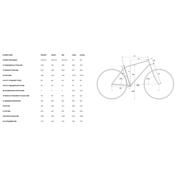 Велосипед MERIDA One-Sixty 700 Anaconda Green - MID - фото 1