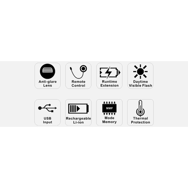 Фара RAVEMEN CR450 450lm USB - фото 4