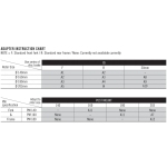 Адаптер TEKTRO A-12 203mm PM Front 7