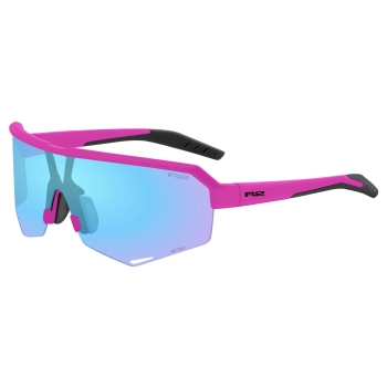 Окуляри R2 Fluke