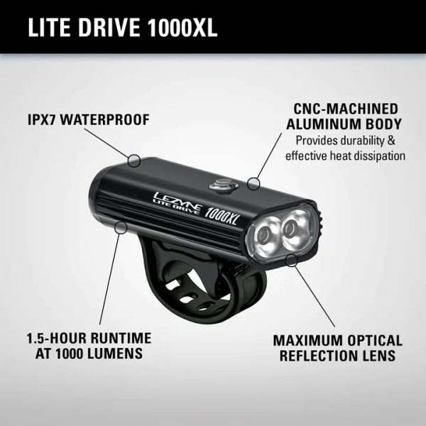 Фара LEZYNE Lite Drive 1000XL Neo Metallic - фото 3