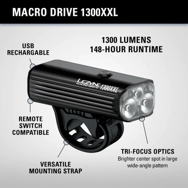 Фара LEZYNE Macro Drive 1300XL Black Matt - фото 2