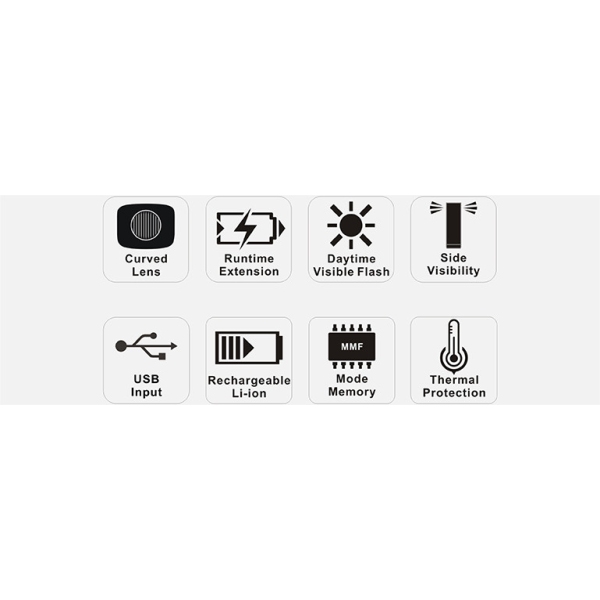 Фара RAVEMEN LR800P 800lm USB - фото 3