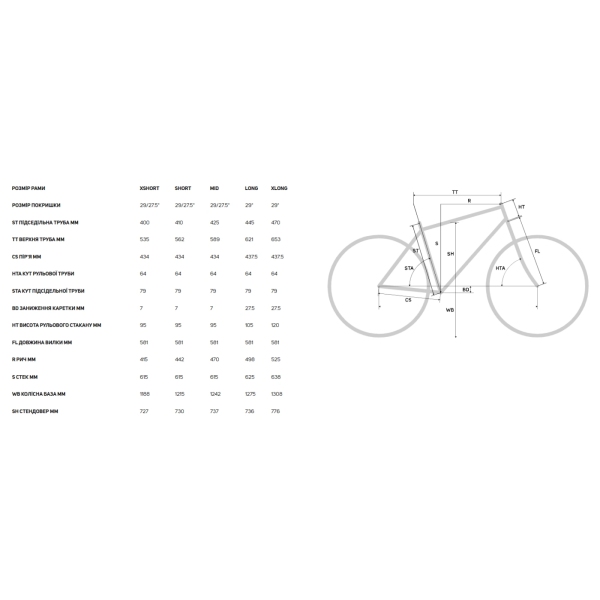 Велосипед MERIDA One-Sixty 7000 III1 Gunmetal Grey - XShort - фото 1